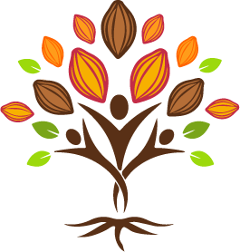 Fundación Fedecacao
